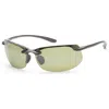Maui Jim Men's Sunglasses