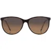Maui Jim Ocean Hcl Bronze Cat Eye Ladies Sunglasses Hs723-10p 57 In Gray