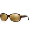 Maui Jim Polarized Koki Beach Polarized Sunglasses , 433 In Tortoise Green,bronze Mirrored Polar