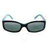 Maui Jim Punchbowl Neutral Grey Rectangular Ladies Sunglasses 219-03 54 In Black / Blue / Grey