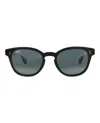 Maui Jim Round-frame Acetate Sunglasses In Black