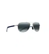 Maui Jim Unisex - Guardrails Sunglasses In Silver/neutral Grey In Multi