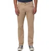 Mavi Jeans Jake Slim Fit Twill Pants In Cashew Twill