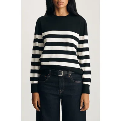 Mavi Jeans Stripe Wool Crewneck Sweater In Multi