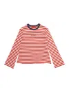 Max&amp;co. Mx0036mx046maxt5mxc07 In Red