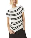 Max & Co Stripe Short-sleeve Sweater In White