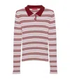Max & Co Rib-knit Stripe Polo Sweater In Red