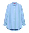 Max & Co . Stripe Plot Twist Shirt In Blue