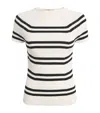 Max & Co Stripe Short-sleeve Sweater