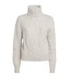 Max & Co Wool-blend Rollneck Sweater In Gray