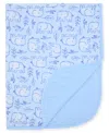 Max & Olivia Newborn Reversible Swaddle Blanket In Blue