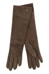 Max Mara Afideesuede - Long Suede Nappa Gloves In Brown