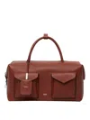 Max Mara Bag