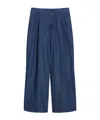 Max Mara Belt-loop Denim Wide-leg Pants In Blue