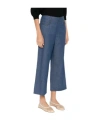 Max Mara Belt Loops Slacks