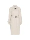 Max Mara Mantel Mit Gürtel In Neutral