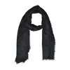 Max Mara Black Fringed Scarf With Subtle Sheen In Black