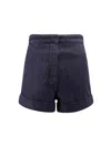Max Mara Mxmcalca Tailored Shorts Belt Loops Pockets In Blue
