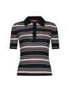 Max Mara Blue Ribbed Knit Msttallero Striped Fitted Polo Shirt In Multi