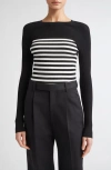 Max Mara Braies Stripe Bodice Rib Sweater In Black