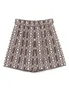 Max Mara Taiga Printed Popeline Short