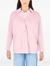 Max Mara Buttoned Pocket Overshirt In Pink