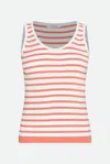 Max Mara Striped Knitted Tank Top In Multicolore