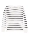 Max Mara Cashmere And Silk Sweater In White