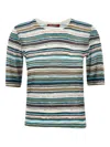 Max Mara Comodo Jumper In Blue