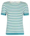 Max Mara Cotton Knit T-shirt In Blue