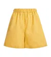 Max Mara Cotton Poplin Shorts In Yellow