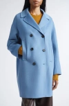 Max Mara Wool Broadcloth Midi Coat In Blue