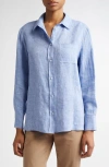 Max Mara Elise Linen Button-up Shirt In Blue Jeans