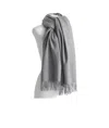 Max Mara Embroidered Cashmere Shawl In Gray