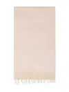 Max Mara Embroidered-logo Cashmere Scarf In Neutral