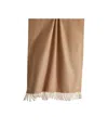 Max Mara Fringed Shawl
