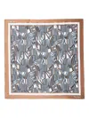 Max Mara Geometric-print Scarf In Multi