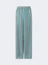 Max Mara Ladino Striped Wide-leg Silk Twill Pants