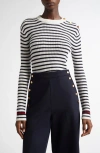 Max Mara Lari Striped Rib Wool Sweater In White