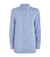 Max Mara Light Blue Classic Shirt In Blue