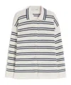 Max Mara Linen Stripe Cardigan In Multi