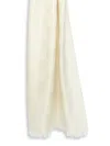 Max Mara Logo Patterned Scarf With Delicate Fringe In Neutral