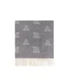 Max Mara Logo Scarf In Gray