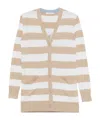 Max Mara Virgin Wool Cardigan