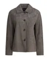 Max Mara 's  Long-sleeved Button-up Coat