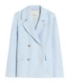 Max Mara Blue Solid Notched Lapel Blazer In Blue