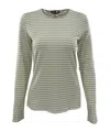 Max Mara Long Sleeved T-shirt In Gray