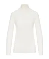 Max Mara Roll-neck Cashmere Sweater In White