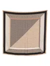 Max Mara Mxacarre Geometric Pattern Lightweight Square Scarf In Multi