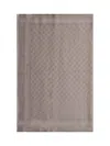 Max Mara Logo Pattern Scarf In Gray
